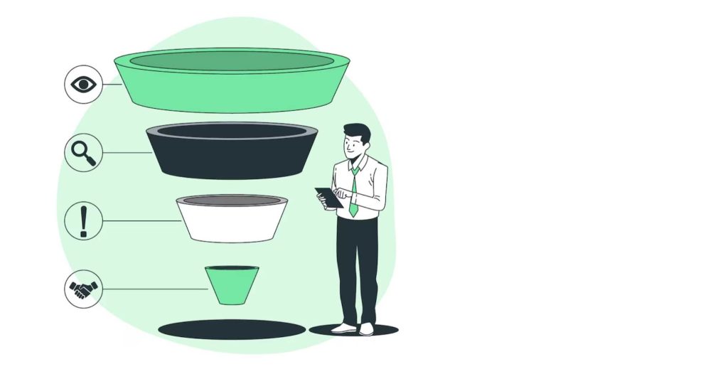 Integrating AdWords Competitor Analysis into Your Broader Digital Strategy - Maximize UX and Conversion Funnels From Any Channel
